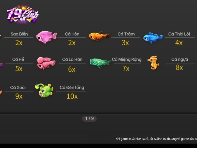 danh sach muc tieu trong tro choi san ca phat tai