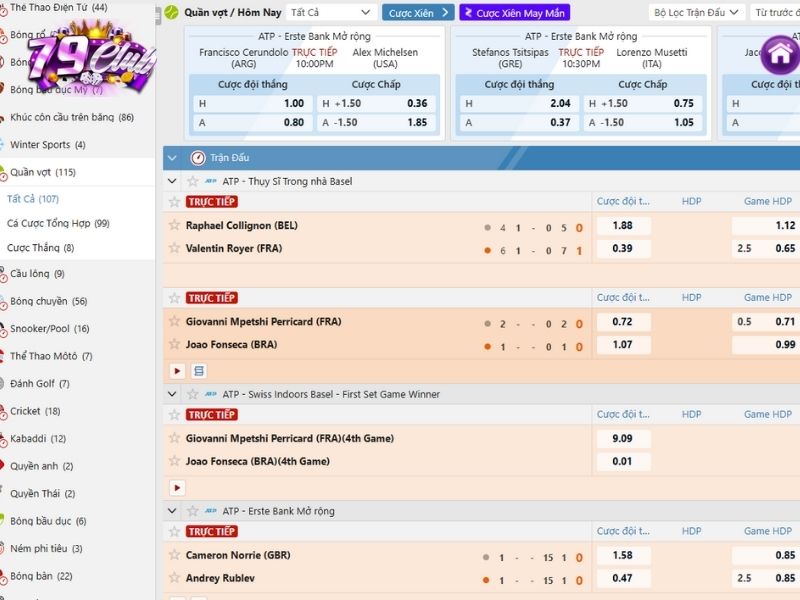 moi hinh thuc cuoc co tiem nang thang khac nhau